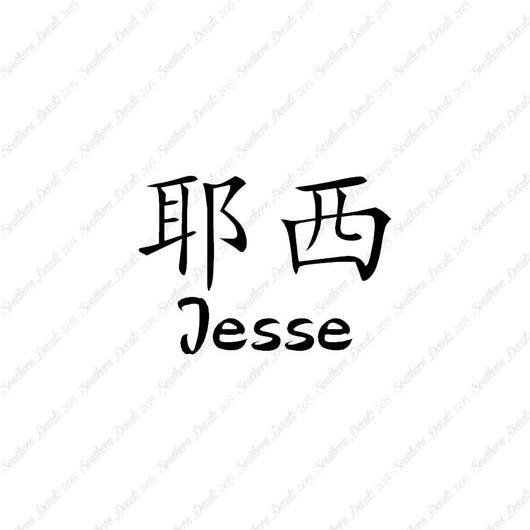 Chinese Name Symbols 