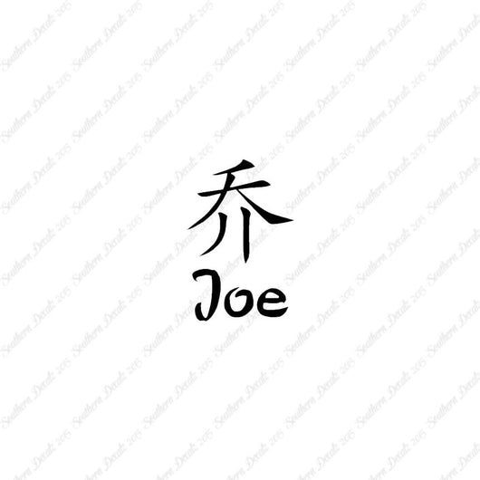 Chinese Name Symbols 