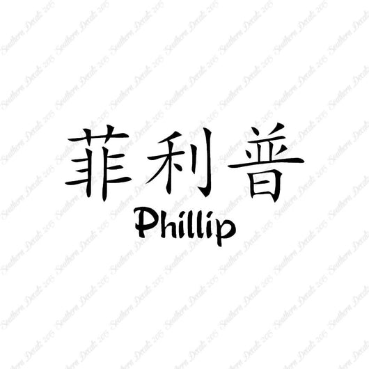 Chinese Name Symbols 